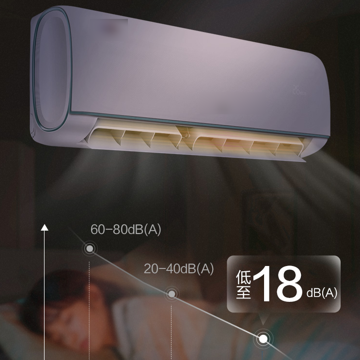 家用空调故障代码E6维修方法/故障检测步骤